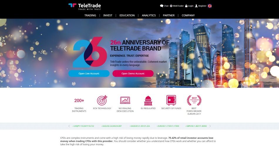 TeleTrade Review landing page